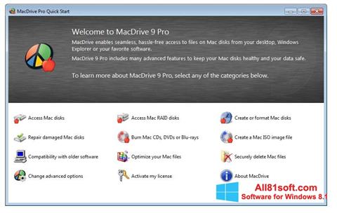 Ảnh chụp màn hình MacDrive cho Windows 8.1