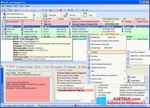 Ảnh chụp màn hình AnVir Task Manager cho Windows 8.1